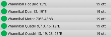 Screenshot 2021-10-19 at 10-53-53 Vhannibal - Il maestro dei setting - Enigma 2.png Screenshot 2021-10-19 at 10-53-53 Vhannibal - Il maestro dei setting - Enigma 2.png